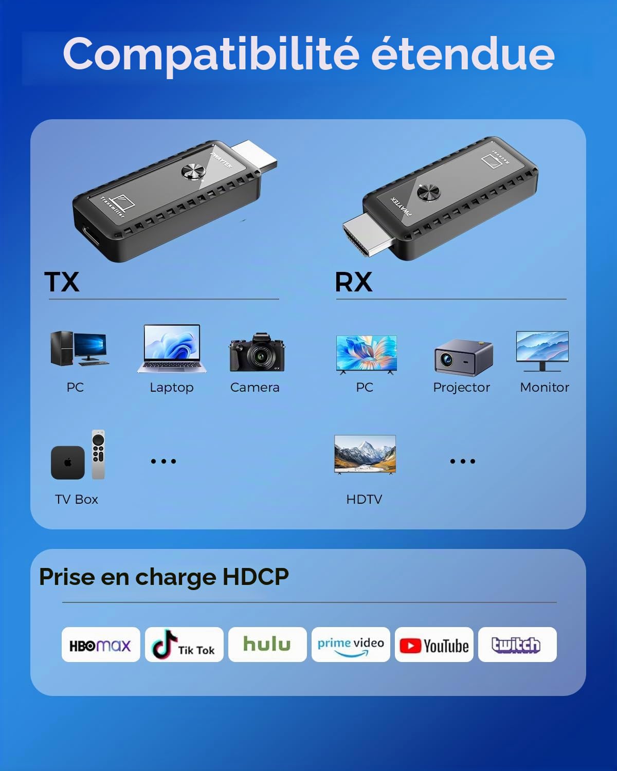 PWAYTEK Émetteur et Récepteur HDMI sans Fil décodeur 4K, Sortie 1080p, Double Bande 2,4G/5G, portée 50m, Compatible PC Portable TV projecteur, Plug & Play sans Application (Gris)