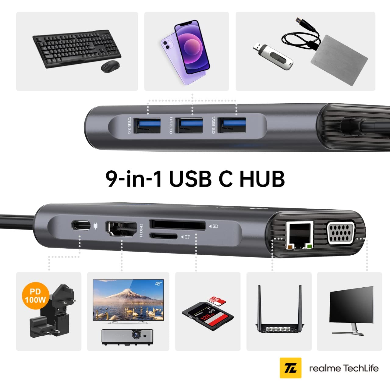 Novoo By Realme Techlife 9in1 USB C with 4K @30Hz HDMI & VGA & 3USB 3.0 & SD/TF Slot & 100/1000M Ethernet & USB-C PD100W & USB 2.0, for 2016-20 MacBook Pro, Samsung S8,S9,S10,Huawei Mate and USB C Laptop and SmartphoneB (NBR-9IN-1Pro) 4