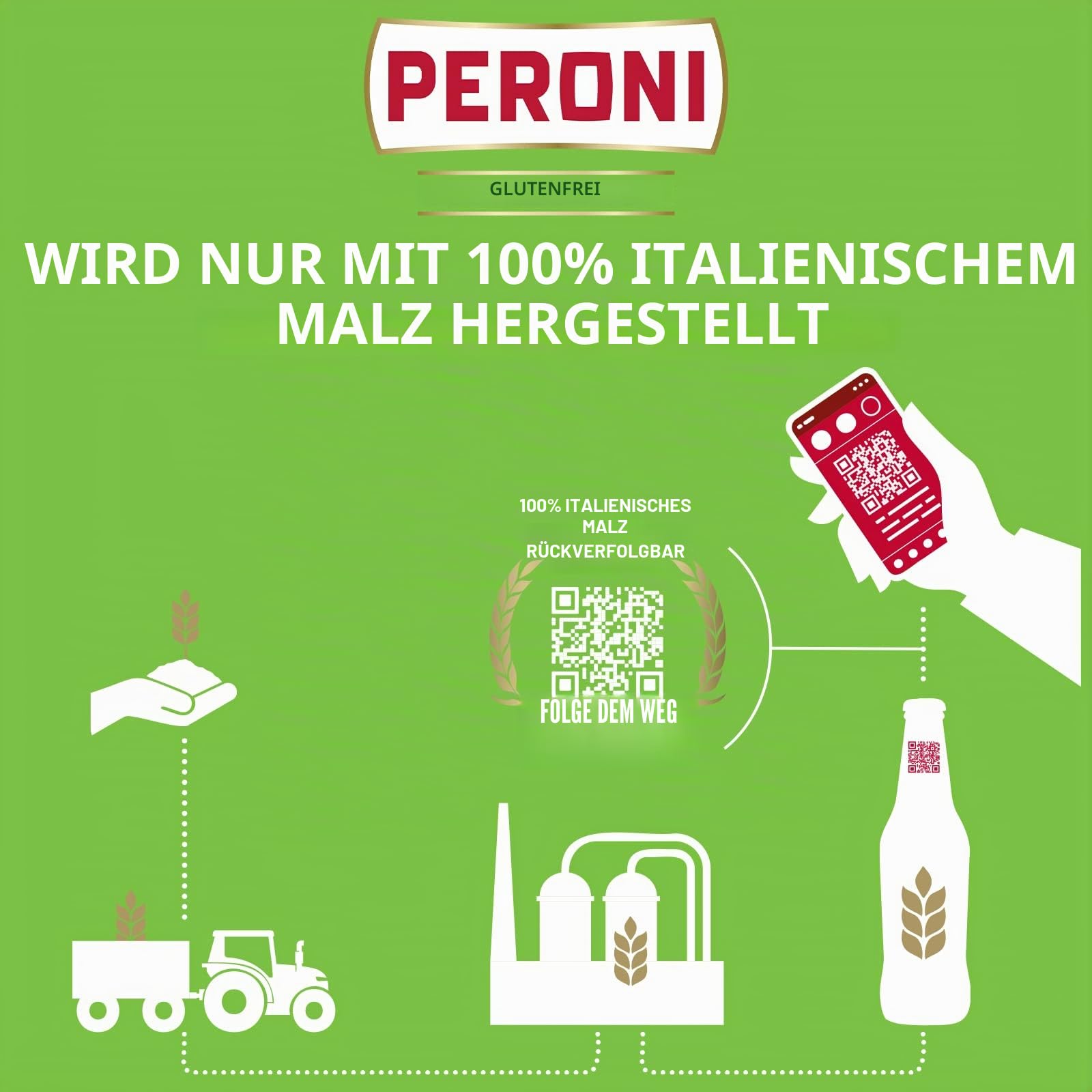 Peroni Beer Gluten Free Cl33X24Pz Grad. Alcolica 4.7% Alcoholic Drinks