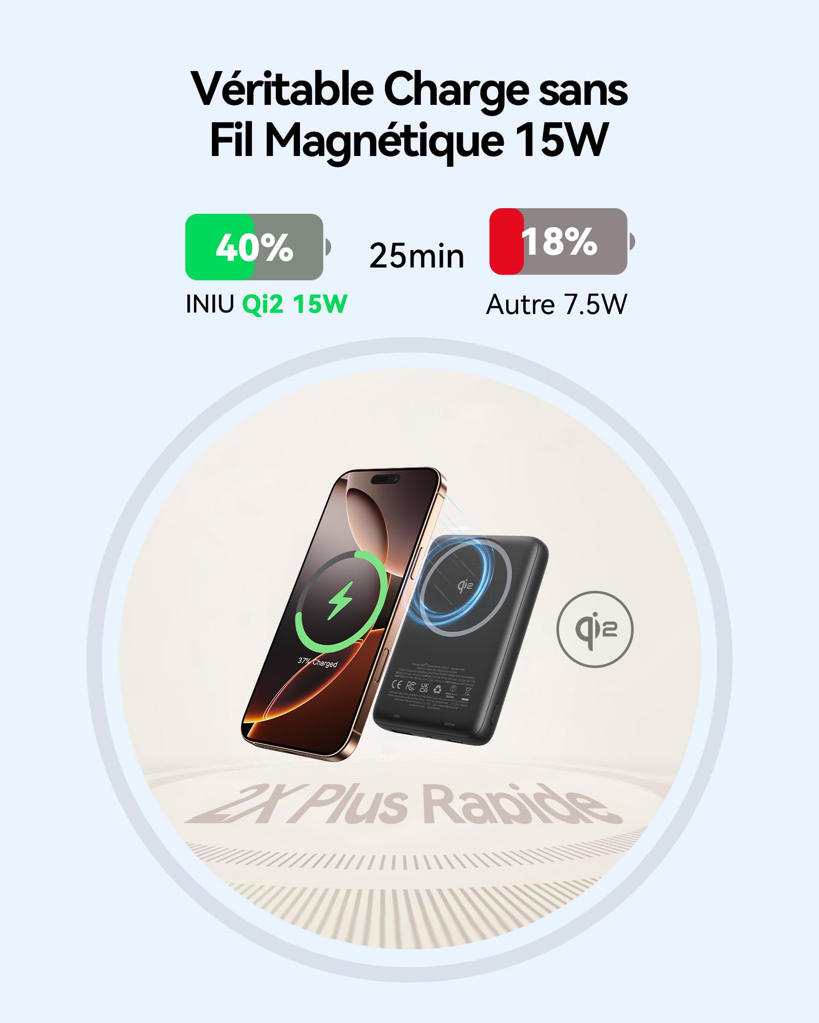 INIU 30W Magnétique Batterie Externe, Qi2 Certified Fil 10000mAh Charge Rapide Power Bank, PD 30W Mini Chargeur Portable avec Entrée et Sortie USB-C pour iPhone 16/15/14/13/12/Pro/Max