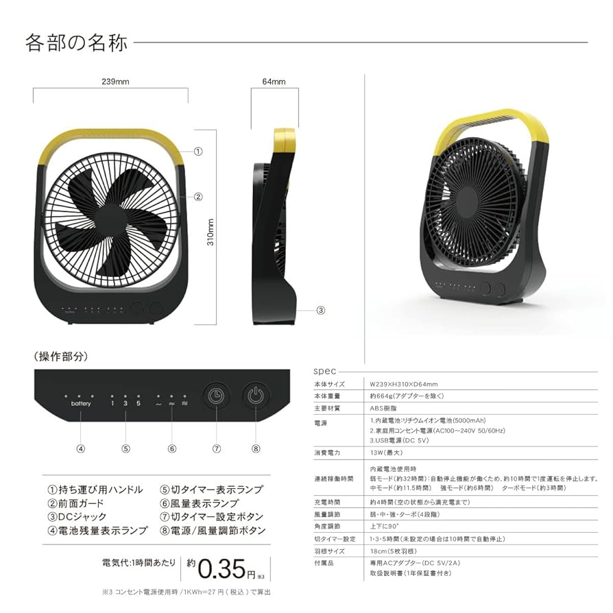 ファン　航空機搭載機器用　MIL規格品 Amazon.co.jp: IPETSA NIDEC U50R12NS1Z7-53J551 50mmファン