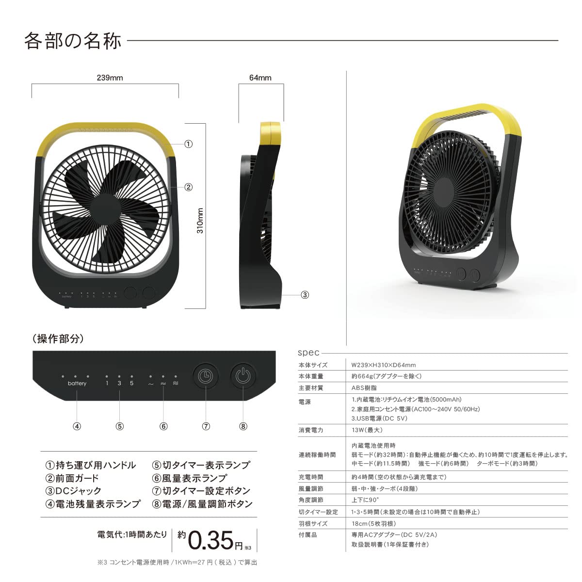 Amazon | トップランド 卓上扇風機 デスクファン DCモーター
