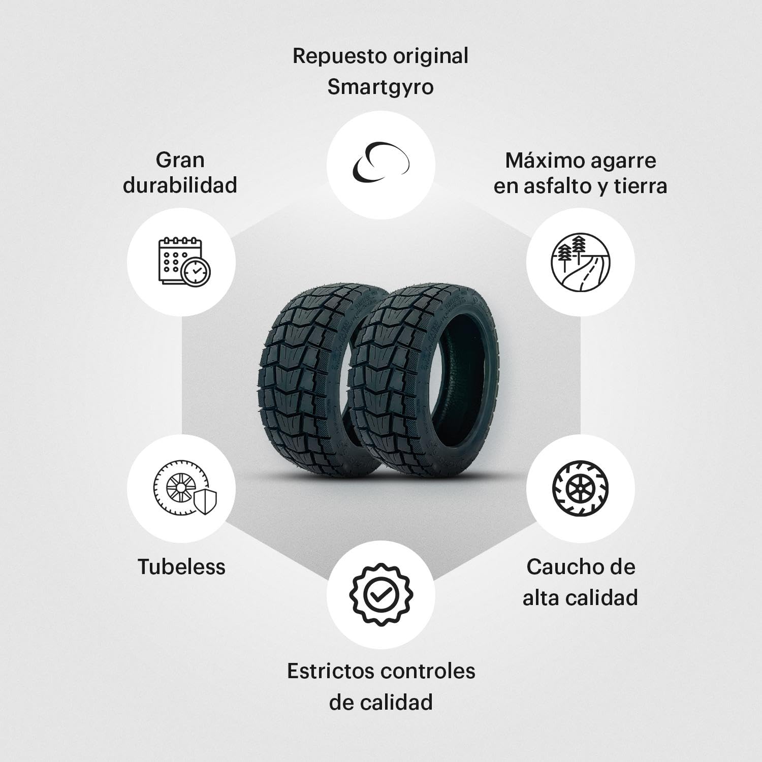 SMARTGYRO Base In Gomma Antiscivolo Di Ricambio Originale Per ROCKWAY - Facile Installazione Con Strato Adesivo