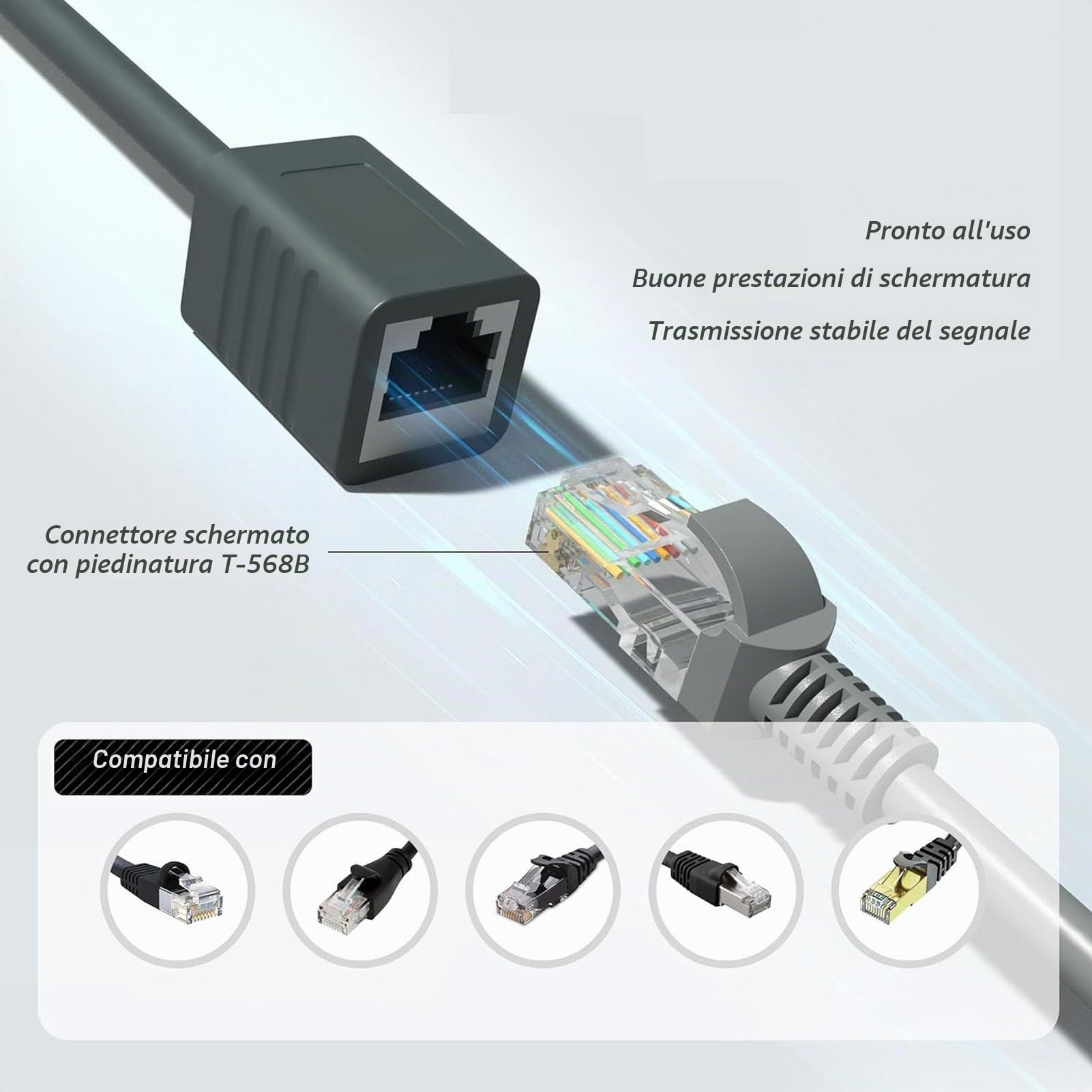 Adattatore Ethernet Satellitare, Cavo Internet Satellitare 1200 Mbps SPX Maschio a RJ45 per Gen 3, Cavo RJ45 Adattatori Connettore Femmina per Gen 3 Dishy