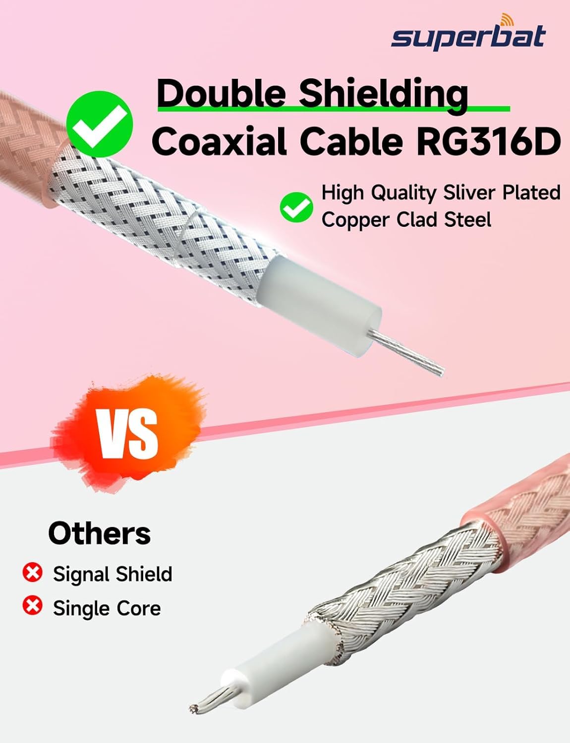 Superbat Kabel SMA 30 cm SMA Męski podwójny kąt anteny WiFi Przedłużenie RG316D 50 Ohm do routera 4G LTE, bramy, sieci komórkowej, SDR, odbiornika USB, Ham Radio