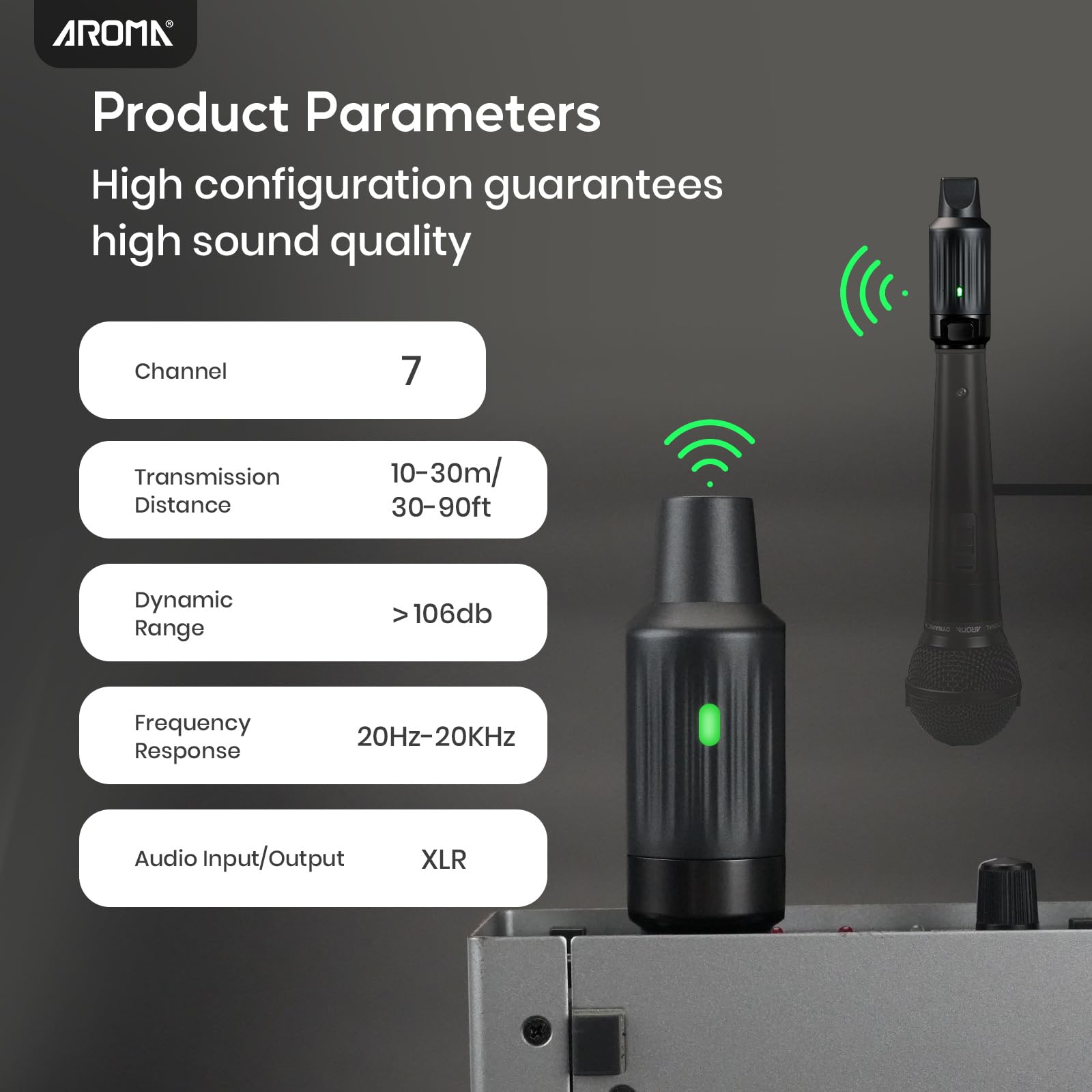 AROMA Trasmettitore e Ricevitore XLR Wireless, Sistema Audio Microfono UHF Senza Fili per Microfoni Dinamici e Mixer PA
