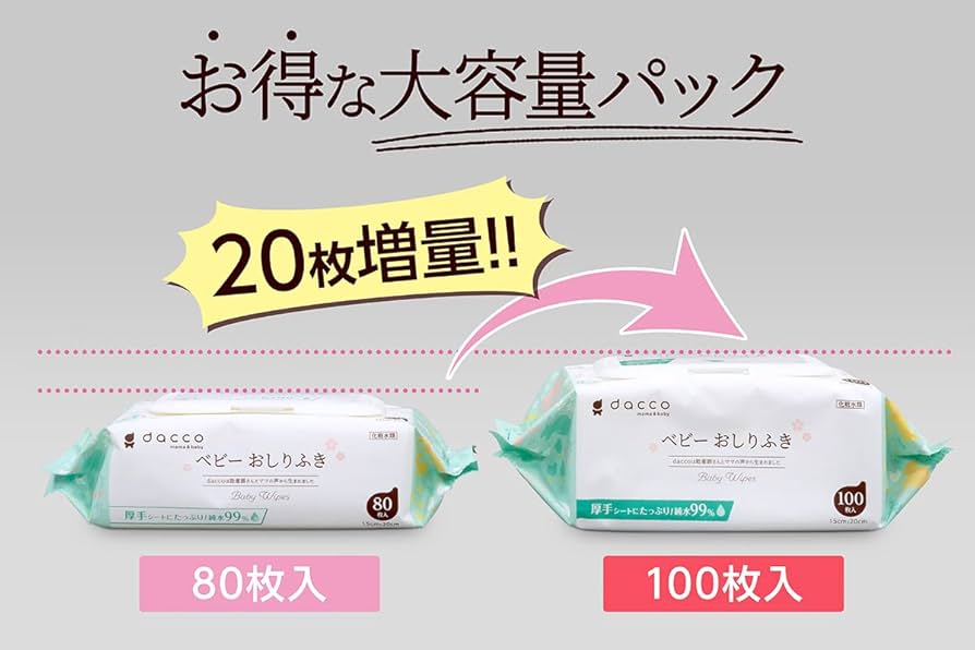 おしりふきフタ付（dacco）厚手タイプ　80枚入×36個　3箱 Amazon.co.jp: dacco(ダッコ) ベビーおしりふき ふた付 960枚(80