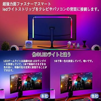 Amazon.co.jp: Skydimo PCライトリボン USB LEDテープライト 24
