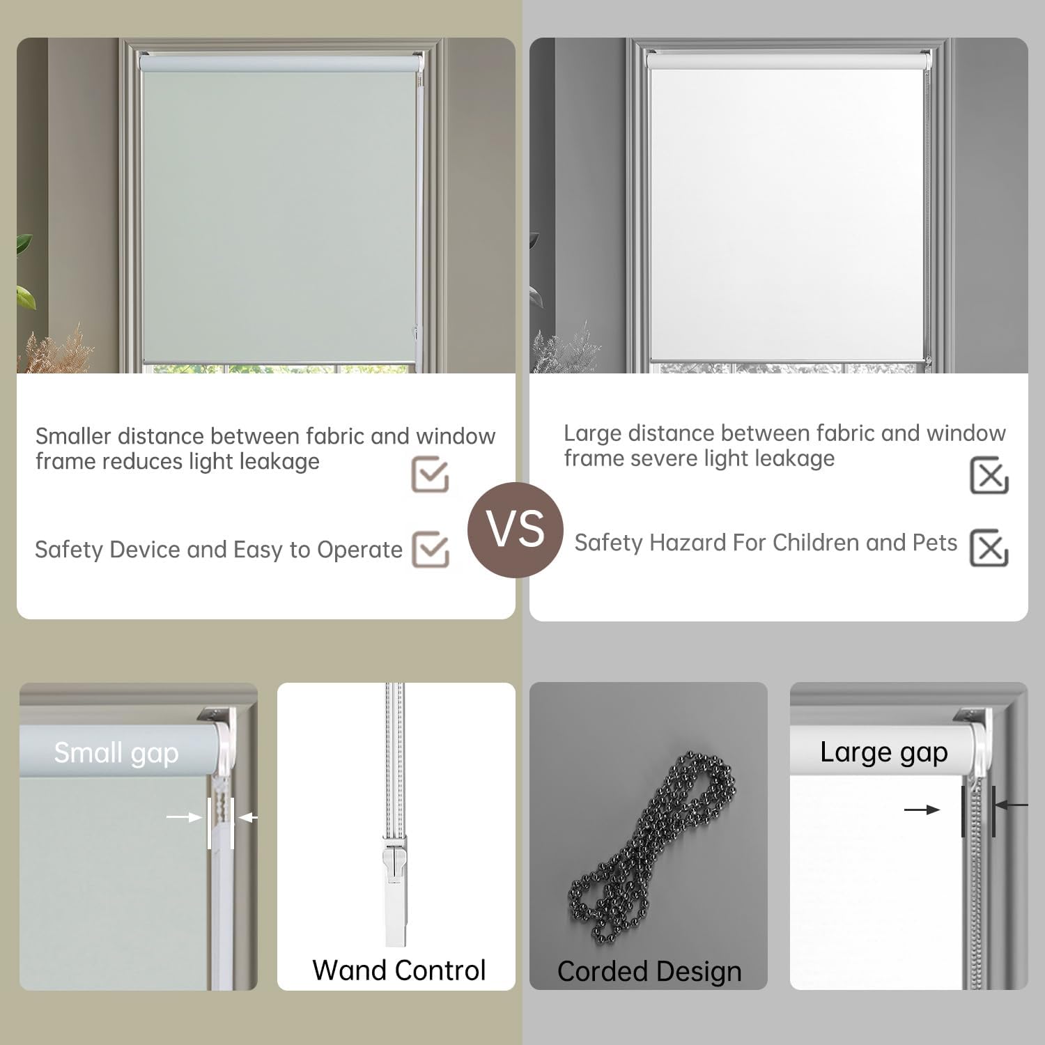 Allbright 100% Blackout Cordless Roller Shades for Windows, Thermal Insulated UV Protection, Window Roller Blinds for Home, Office, Bedroom, Door, 18" W x 64" H, Grey