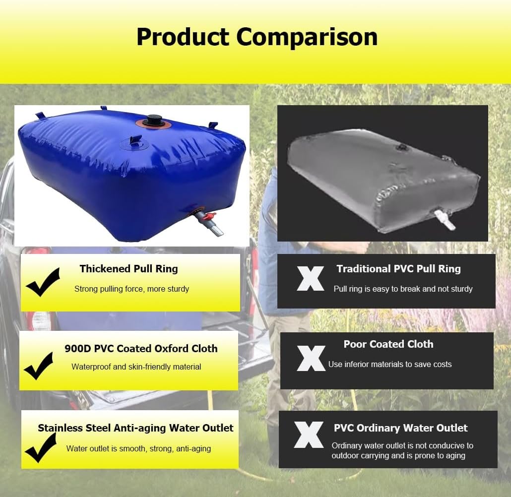 Water Storage Bladder 20-1070 Gallon, Emergency Water Container Tank Foldable Cistern for Watering Plants, Rain Collection Bag System(2x1x0.5m/1000L/263gal)