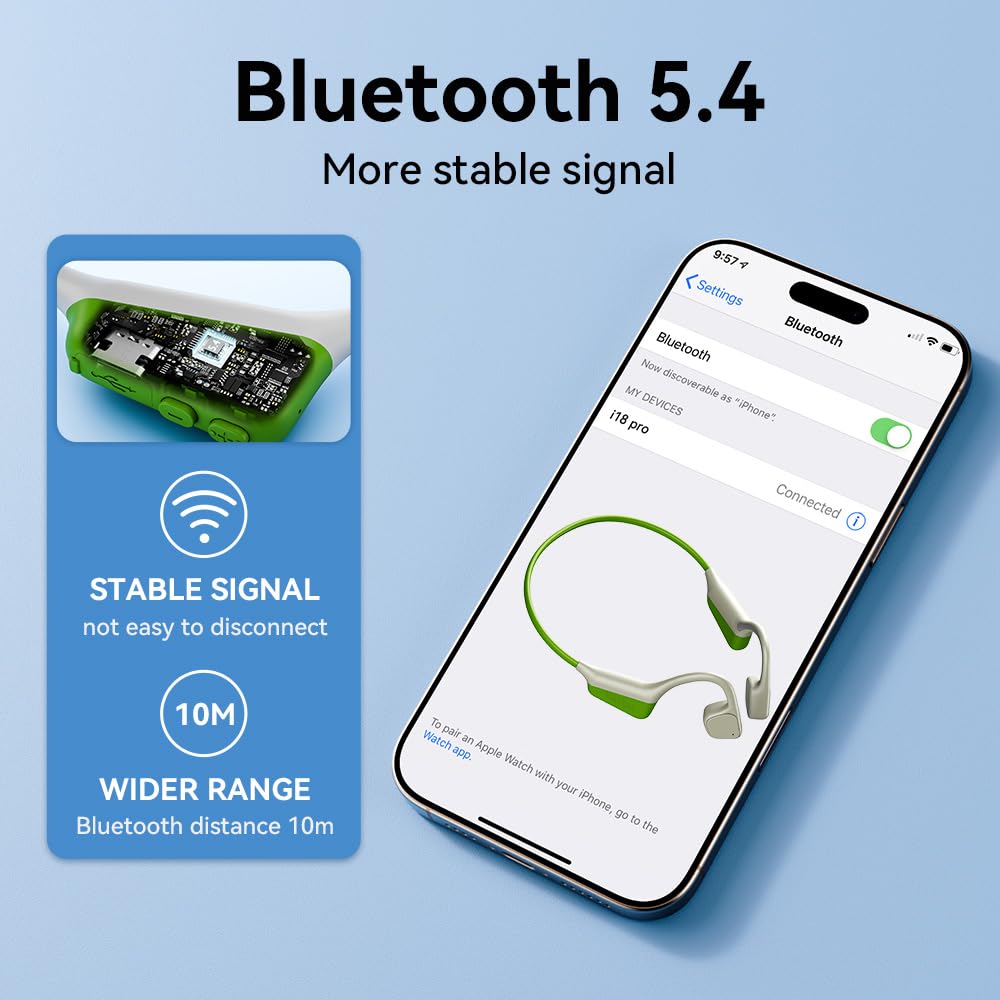 Cuffie wireless i18PRO a conduzione ossea senza fili, auricolari aperti, indolore, impermeabili, Bluetooth5.4, cuffie HiFi per sport, corsa, palestra, escursionismo, ciclismo (verde)