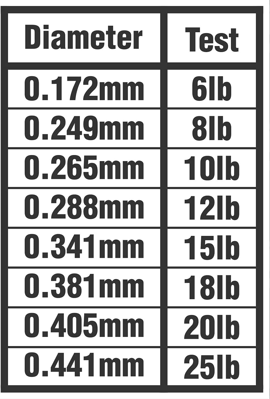 K9 Pro 100% Fluorocarbon Fishing Line