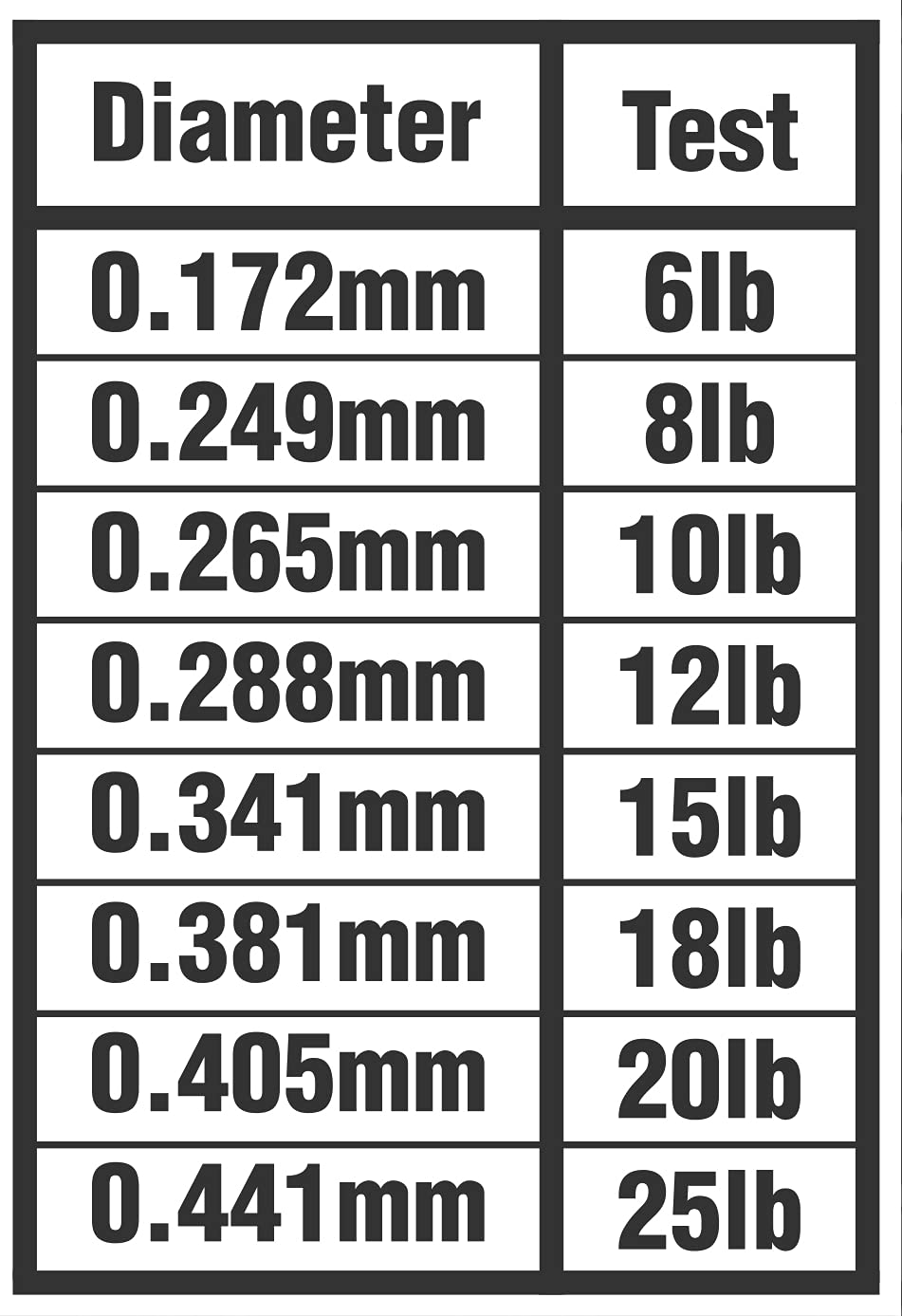 K9 Pro100 200yd Spool 18lb Test