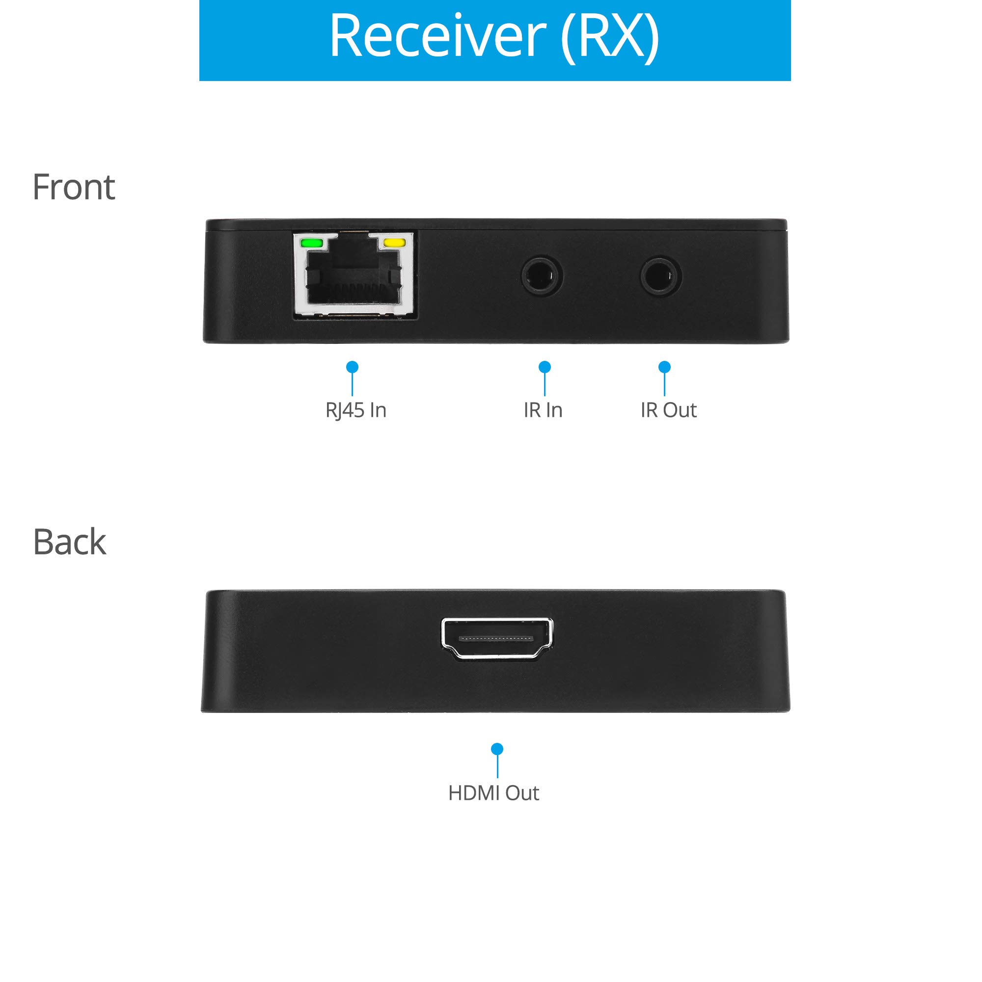 gofanco Cavo Ethernet 4K HDMI 2.0 Extender Balun Over CAT6 - Loopout su TX, fino a 200 piedi a 4K a 60Hz YUV 4:4:4, HDR, 18Gbps, HDCP 2.2, IR bidirezionale, PoC, 4K a 1080p Downscale (HD20Ext)