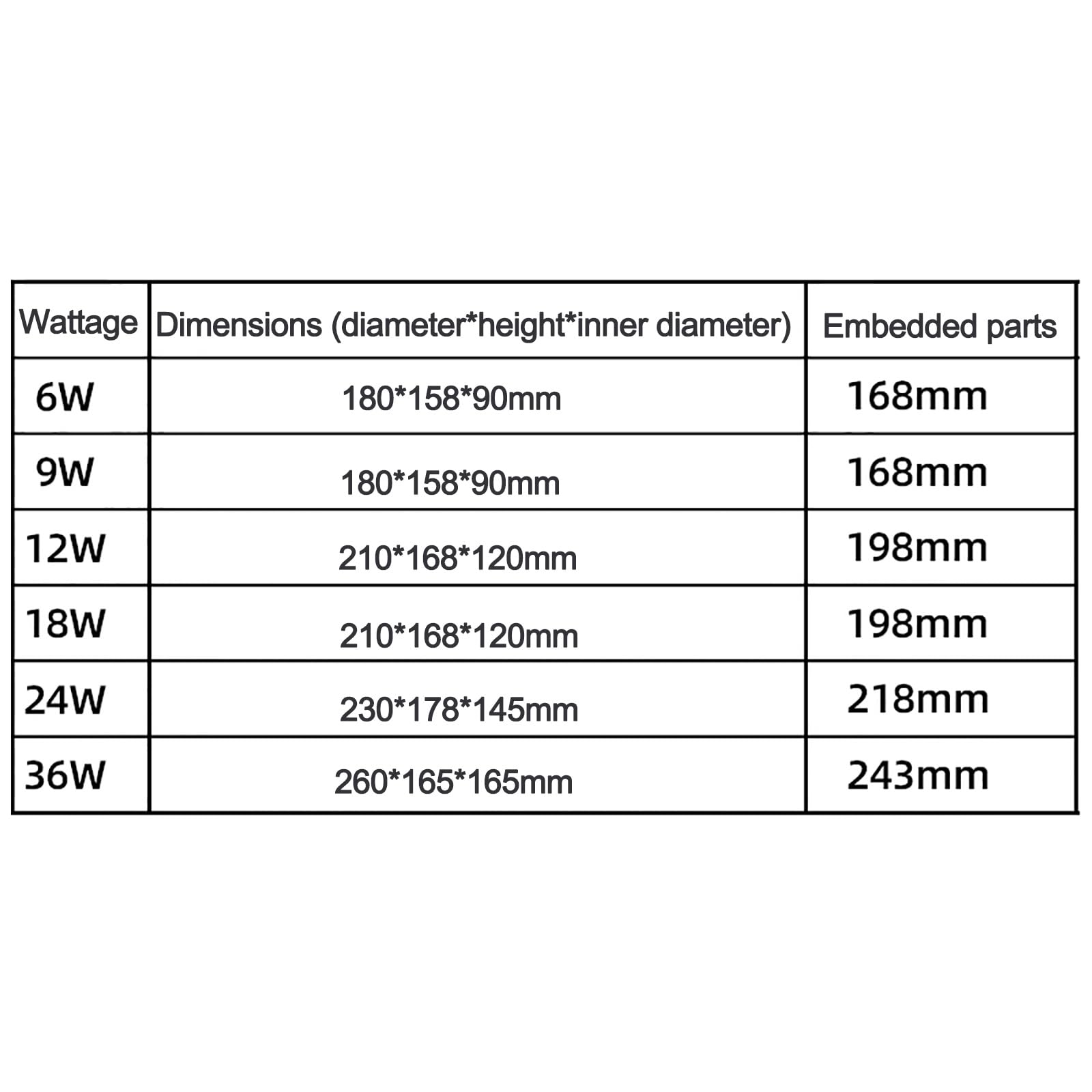 Zewnętrzne oświetlenie krajobrazu – oświetlenie podziemne LED, okrągły reflektor do zabudowy AC 220 V, wodoodporność IP65, regulacja kąta 30°, oświetlenie podłogowe, dekoracyjne oświetlenie dziedzińca
