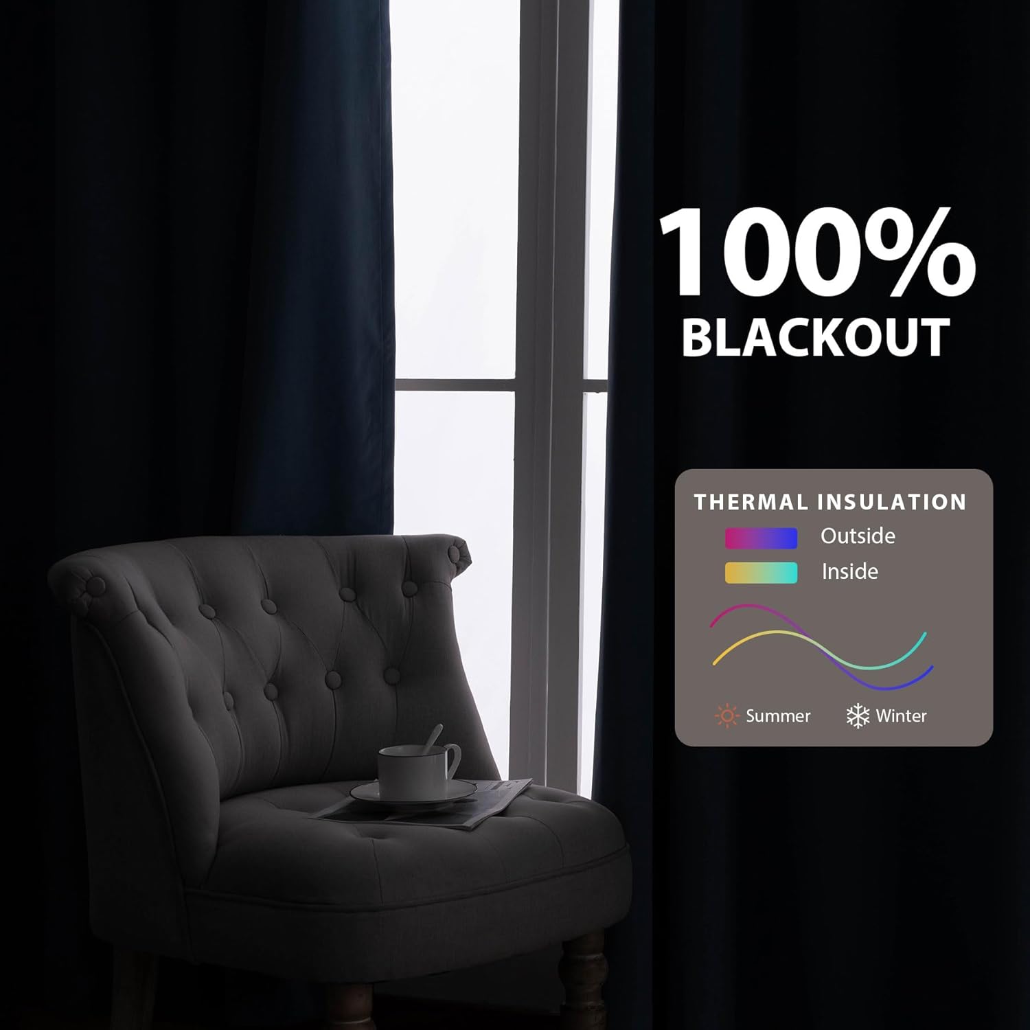 Macochico Full Blackout Velvet Curtains Full Light Blocking Drapes for Bedroom Living Room Nursery Pinch Pleated Thermal Window Treatments with Tieback Grey 84”Wx96”L 1 Panel