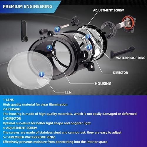 Miniatura 9 de Faros antiniebla para Volkswagen GTIVolkswagen Jetta 2006 2007 2008 2009 2010, repuesto premium (VW GTIJetta), 1 par (lente transparente)