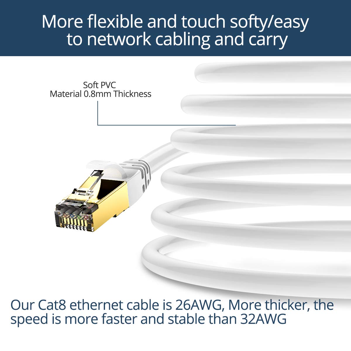 Exclusive Special Veetop 1m/3ft CAT8 Ethernet Cable 40Gbps 2000Mhz High Speed Gigabit SFTP LAN Network Internet Cables with RJ45 Gold Plated Connector for Use of Smart Office Smart Home System Best Seller Veetop 1m/3ft CAT8 Ethernet Cable 40Gbps 2000Mhz High Speed Gigabit SFTP LAN Network Internet Cables with RJ45 Gold Plated Connector for Use of Smart Office Smart Home System