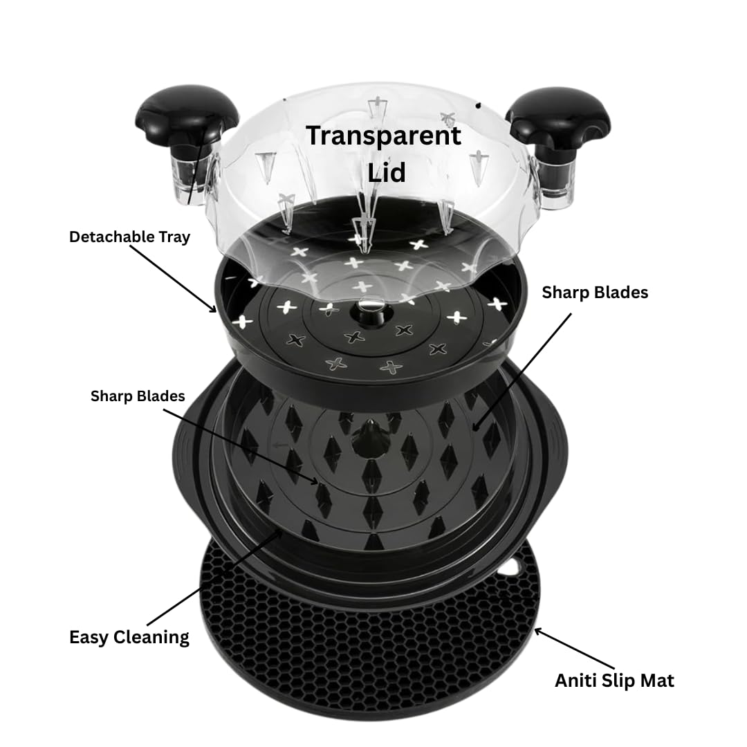 Chicken Shredder Tool Twist 4-in-1Meat Shredder Set with Tong Cleaning Brush & Tray-Fast Shredded Meat & BBQ Prep,Anti Slip & Sharp Blades, BPA Free,Dishwasher Safe Desmenuzador De Pollo