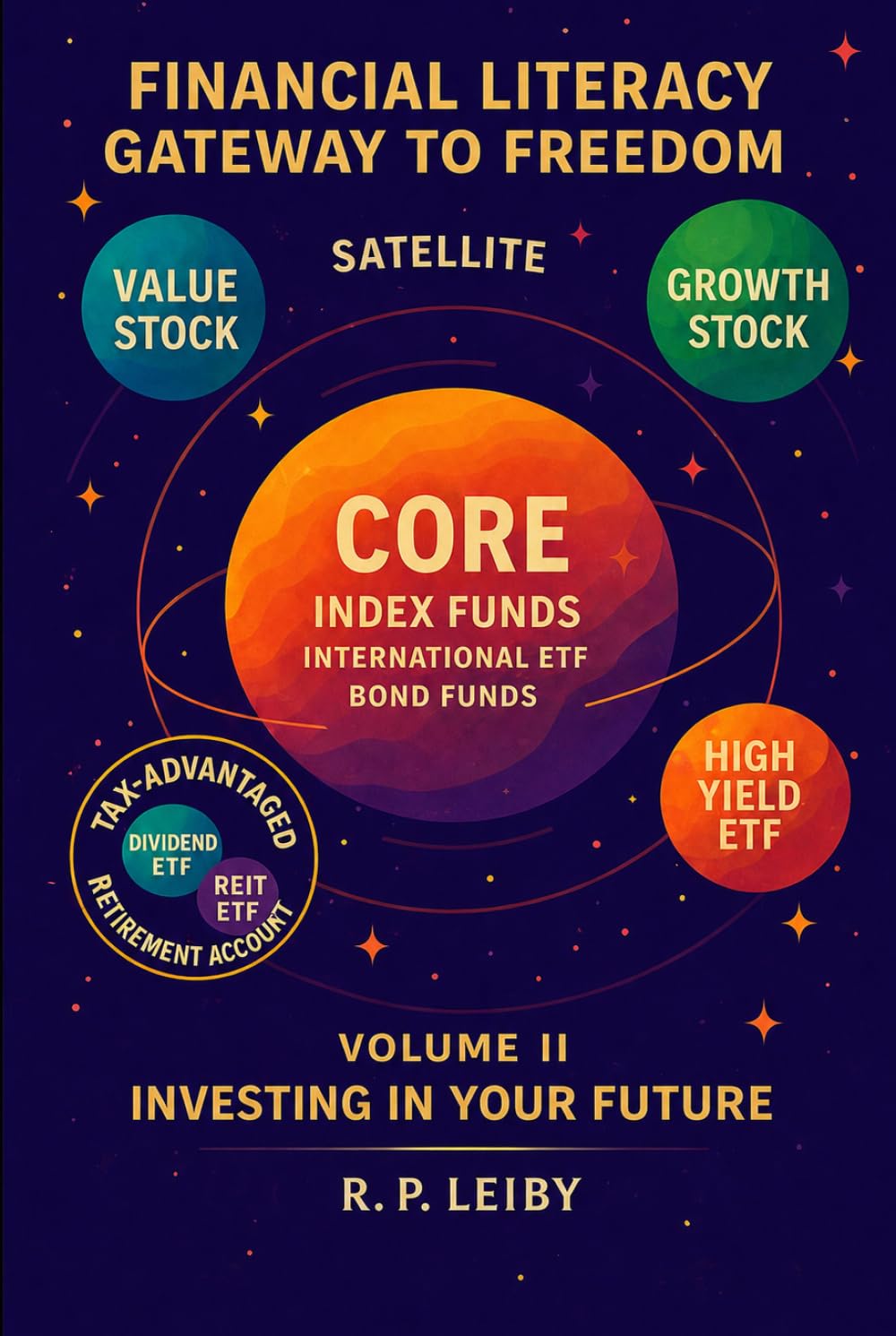 Financial Literacy Gateway to Freedom: Volume II Investing in Your Future
