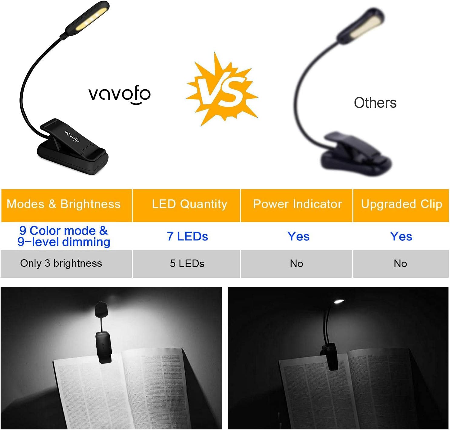 VAVOFO Rechargeable Reading Light, 7 LEDs with 9 Color Temperature 9 Brightness Levels Clip On Book Lights for Reading in Bed with Power Indicator for Bookworms (Black) - - 