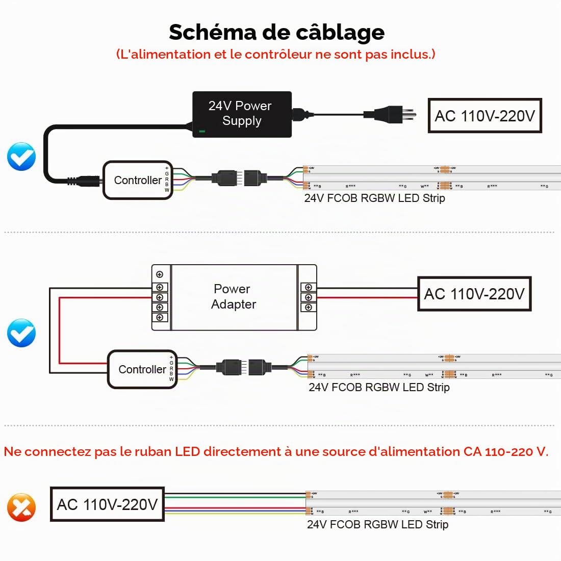 FCOB COB RGBW Bande LED RGBWW(2700K) 5M 896LEDs/m DC24V 12mm CRI90+ IP30