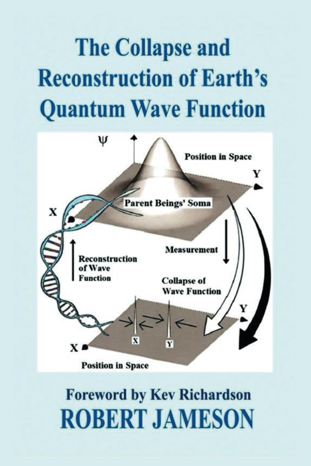 The Collapse and Reconstruction of Earth's Quantum Wave Function