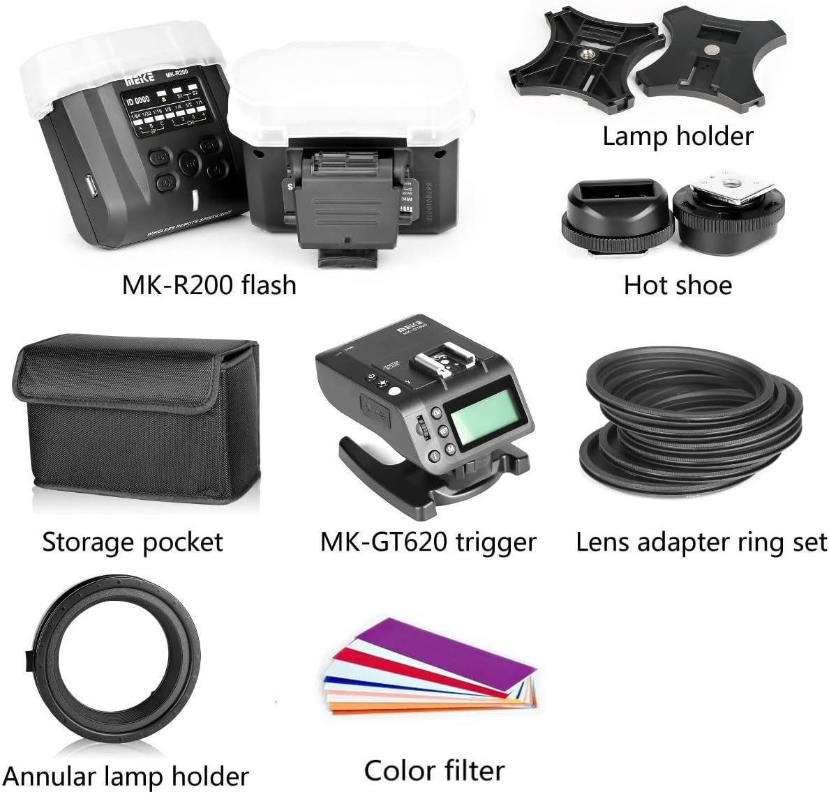 Meike MT24II-C kit contents laid out and labeled