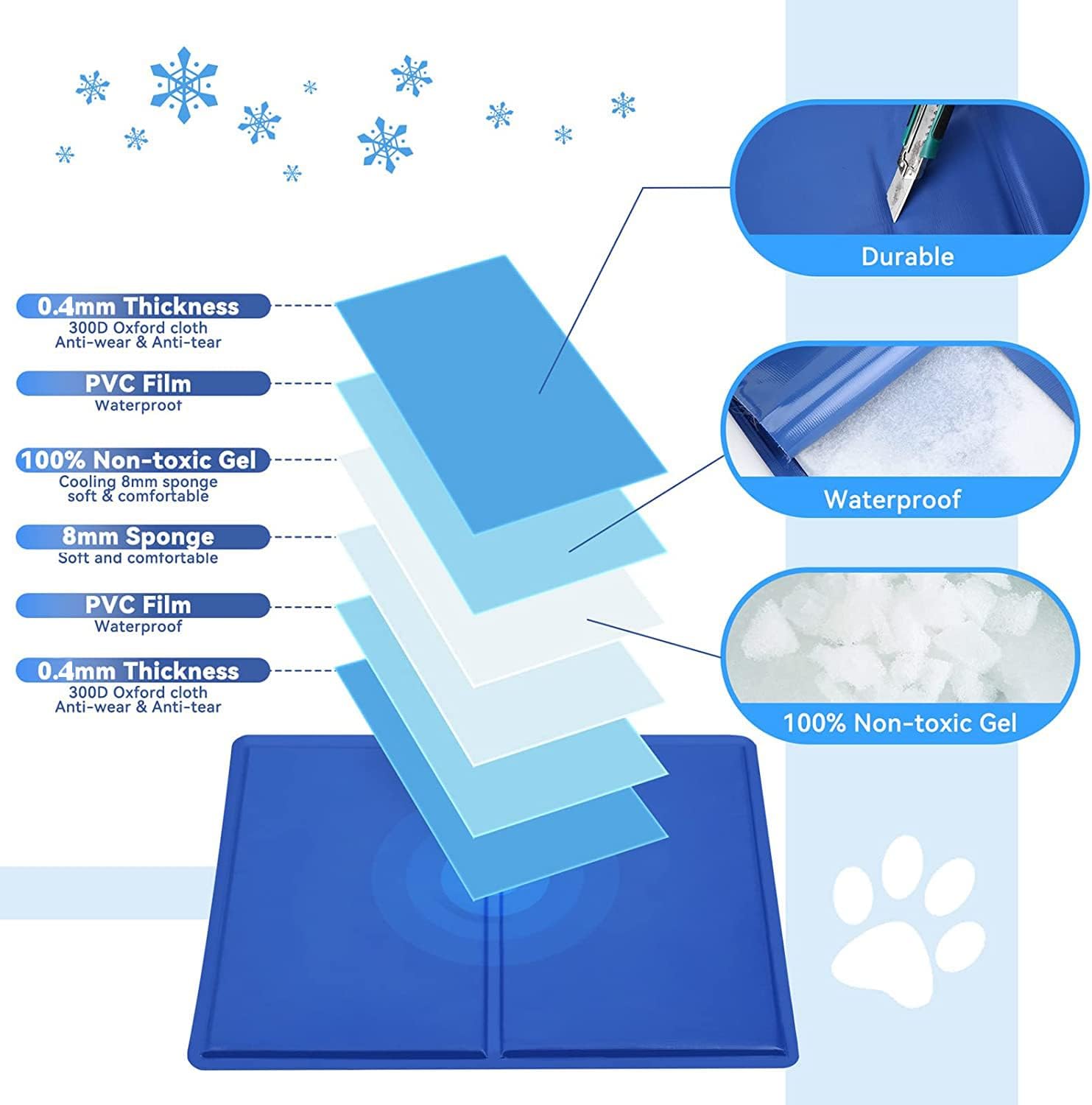 Keep Your Pets Chill: Review of the MTSLYH Cooling Mat for Dogs and Cats