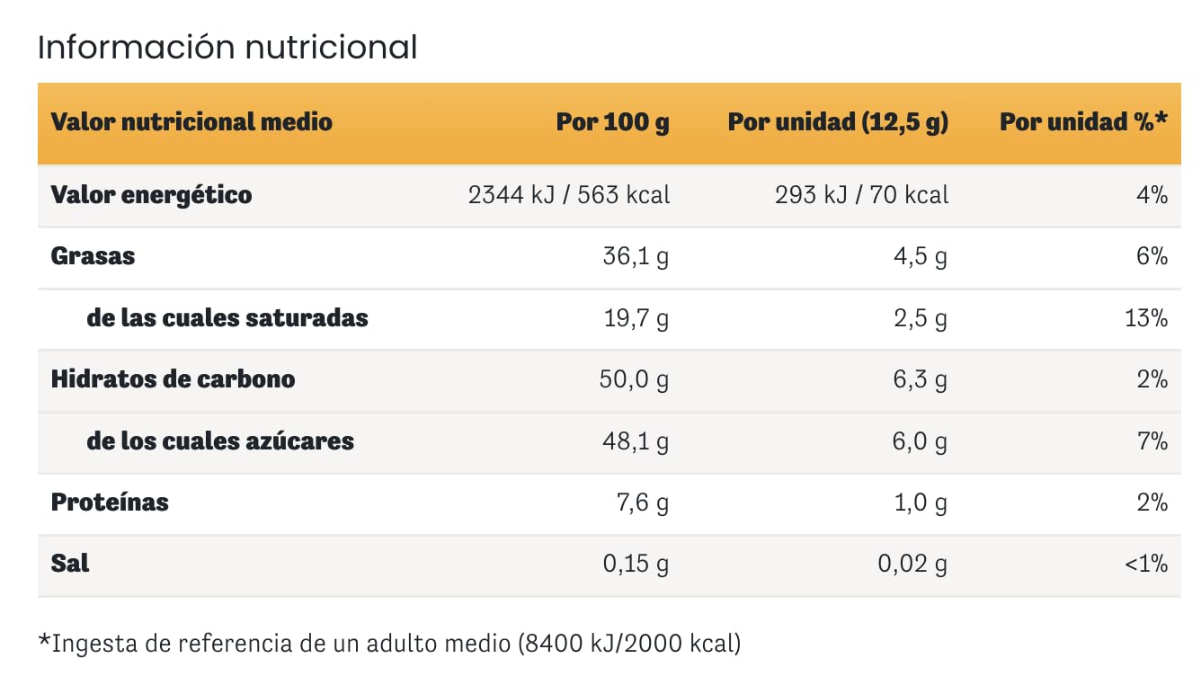 merci Finest Selection Gran Variedad – 400 g – Caja de Bombones para Regalar – Surtido de 8 Especialidades de Chocolate con y sin Relleno – Selección Premium – Sin Gluten y Aptos para Vegetarianos