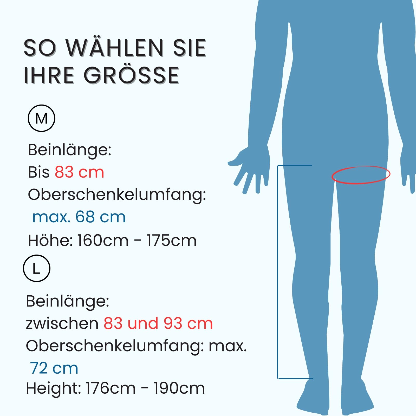 Kabelloses Pressotherapie, Lymphdrainage Gerät für Schmerzen und Durchblutung, Muskelentspannung & Erholung, mit 6 Luftkammern, 30-250 mmHg,4 Modes(L)