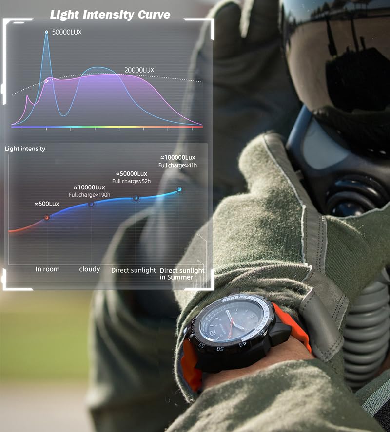 Image of NORTH EDGE Solar Powered Aviation Women Men's Watch, 50M Waterproof, Luminous Dial, Silicone Strap (46mm), Modern