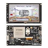 lcd display arduino uno UART Interfaz RS232 / RS485 / TTL; Amplia gama de Voltaje 5V-35V; Consumo de Energía 1.3W; Temperatura de Funcionamiento: -20 ° C / + 70 ° C; Humedad del Aire 60 ° C 90%;