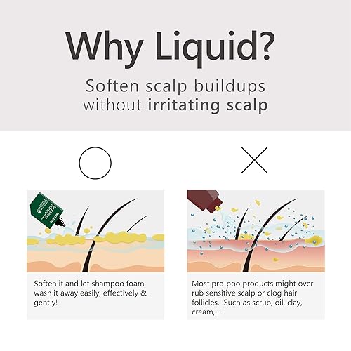 Miniatura 4 de Aromase 5 Champú líquido purificador de cuero cabelludo de enebro, 9.1 onzas líquidas, ayuda a suavizar la acumulación del cuero cabelludo, ideal