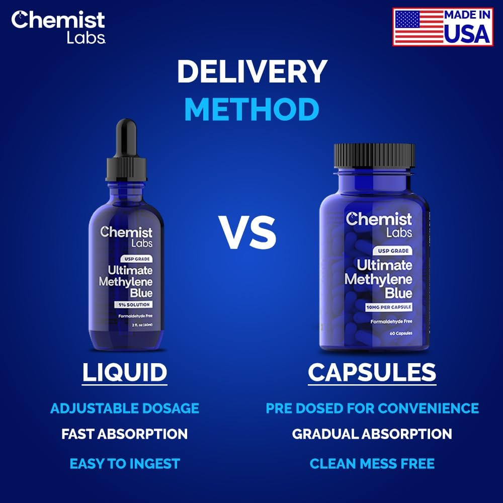 1% Methylene Blue Drops, Pharmaceutical Grade 99% Purity, USP Grade, Blue Methylene, Cellular & Mitochondrial Support, Third-Party Tested, Made in USA, 2oz - Image 6
