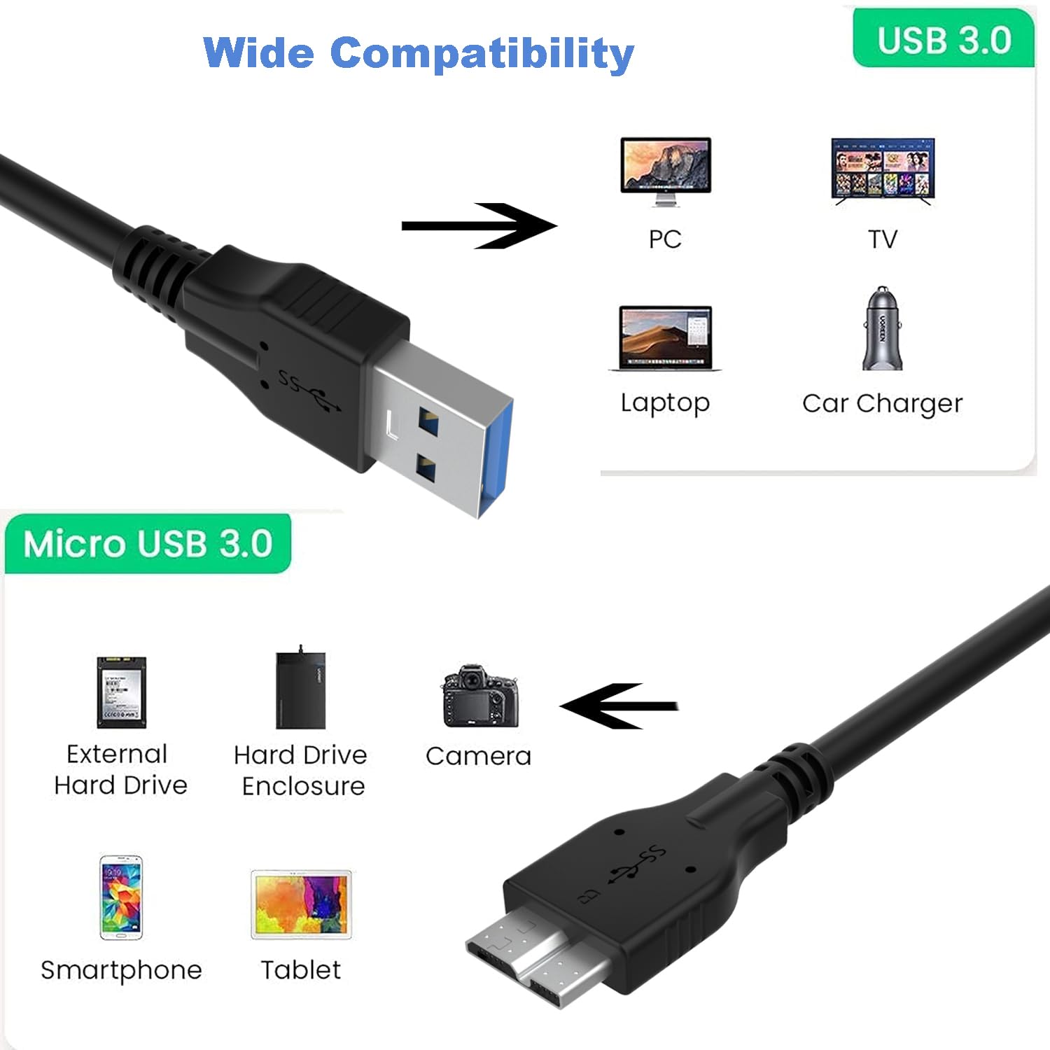 Amazon.co.jp: USB 3.0 Micro Bケーブル、交換用 UC-E22 IFC-150U II