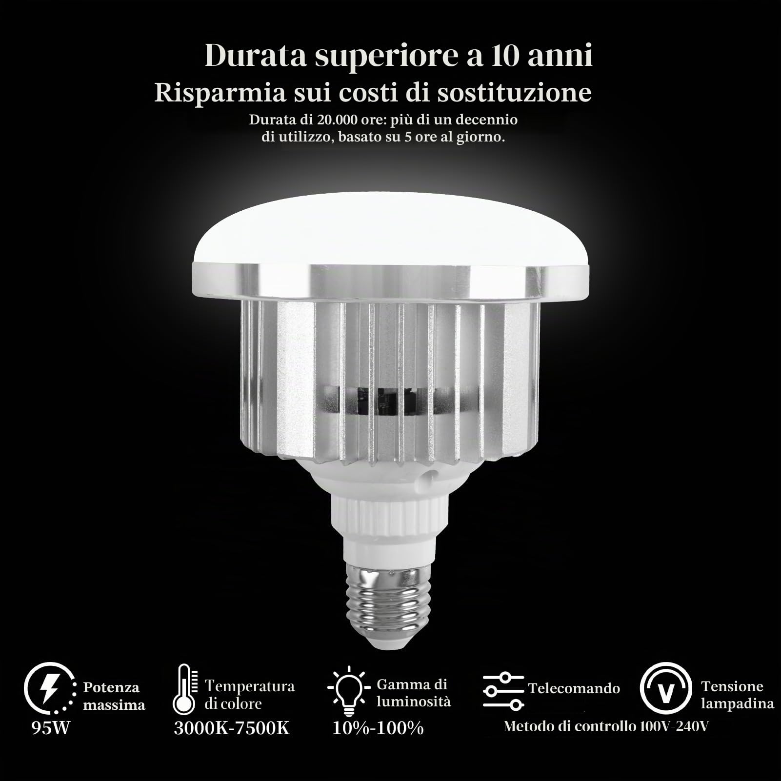 40x40cm Kit Softbox LED con Telecomando, Luce Fotografica con Lampadine 7500K e 160 cm Treppiede, 3 Temperature Colore, Luminosità Regolabile - Luce da Studio per Foto, Video, YouTube e Streaming