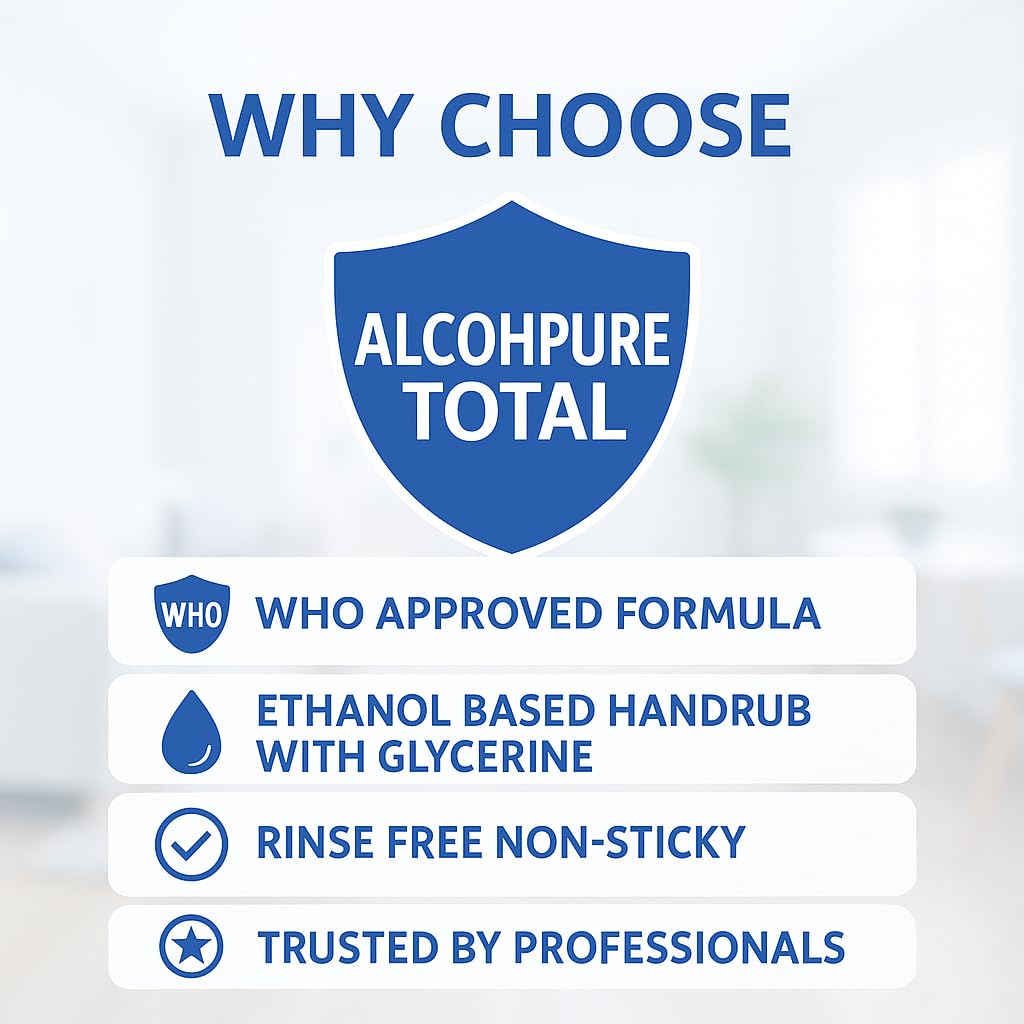 ALCOHPURE Total Hand Rub Spray, 80% Ethanol, WHO Recommended Formula, FDA Approved 200ml (Pack of 2) 4
