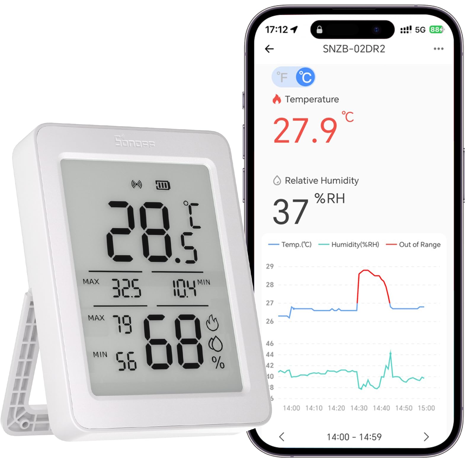 SONOFF AirGuard TH, Intelligenter Zigbee-Temperatur- und Luftfeuchtigkeitssensor für Innenräume, 3.6'' LCD-Display, App-Überwachung mit Diagrammen, Benachrichtigungswarnungen, Datenexport, Fernanzeige