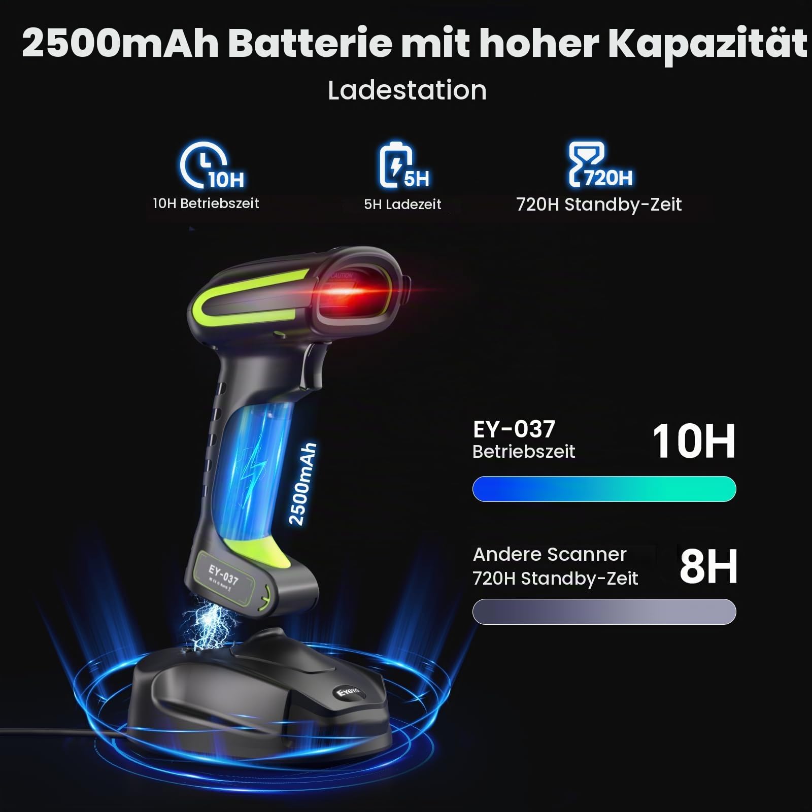 Eyoyo 2D QR Industrie Barcode Scanner Kabellos mit Kabelloser Ladeständer, Robuster, Strapazierfähiger, IP65 Wasserdichter 3-in-1 Barcodeleser mit Bluetooth, Wireless, USB für Laptop,Tablet, Android