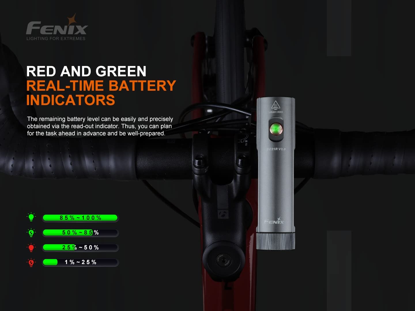 fenix BC21R v3.0 - Luz para Bicicleta de montaña y Senderismo