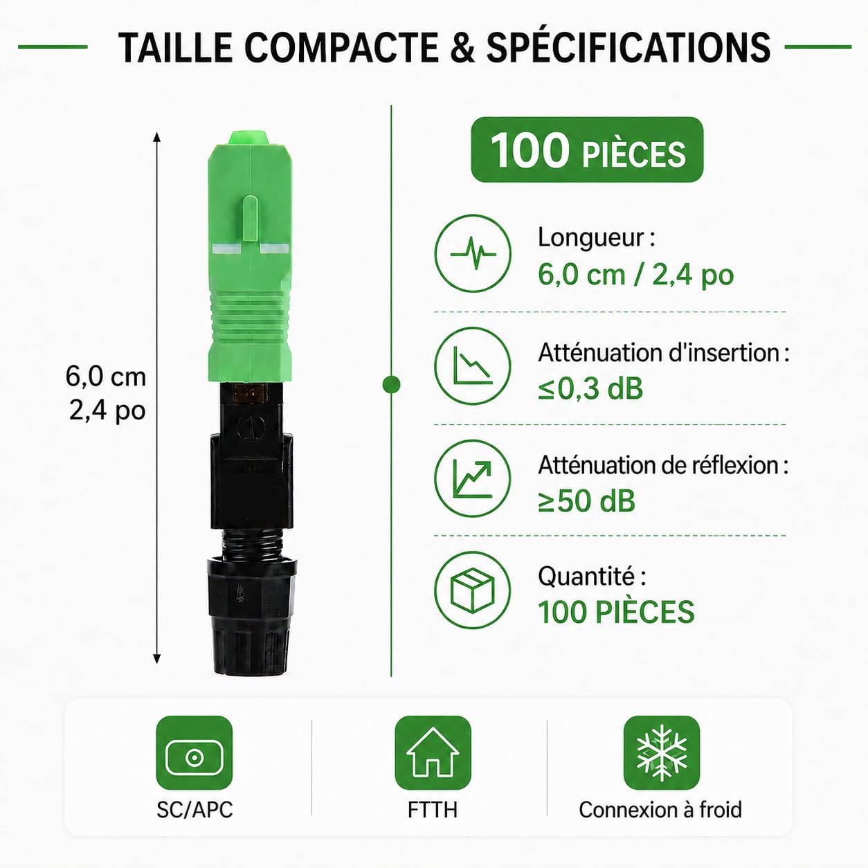 100PCS Connecteur Rapide Fibre Optique Froid, FTTH Connecteur pour câbles Rapide Type Flip, SC adaptateurs pour Connecteur Fibre Optique Monomode, avec Fil de Cuir Intégré pour Réseau CATV