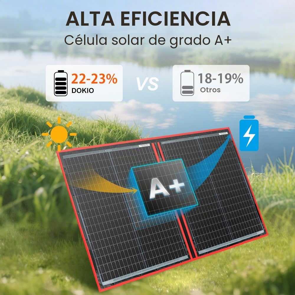 Dokio - Kit de panel solar plegable, ligero, monocristalino con control solar, 2 salidas USB, 100 W, 12V, para caravana o barco (portátil) | incluye controlador de carga solar y cable PV para batería de coche de 12V