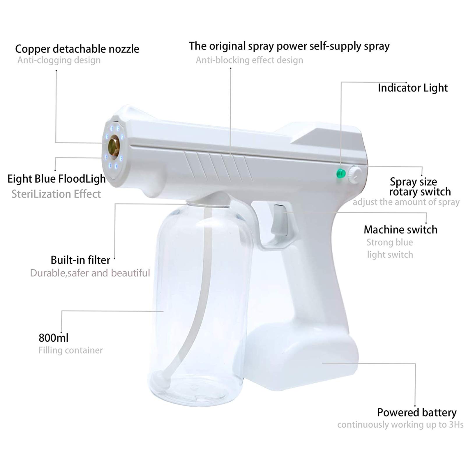 Nano Steam Mist Gun, Pulvérisateur Électrique sans Fil De Grande Capacité 800Ml, Rechargeable Portative Machine De Brumisateur De Lumière Bleue pour La Maison, L'hôpital Et Le Transport
