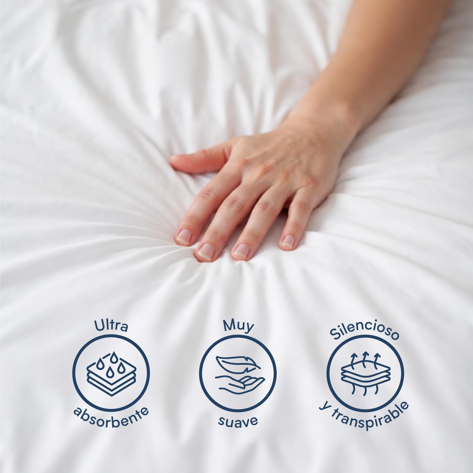 SLEEPZEN Protector de Colchón 150 x 200 cm Impermeable, Certificado Oeko-Tex®, Transpirable, Silencioso, Hipoalergénico, Algodón, Funda Colchòn 150 x 200, Forma de Sábana Bajera