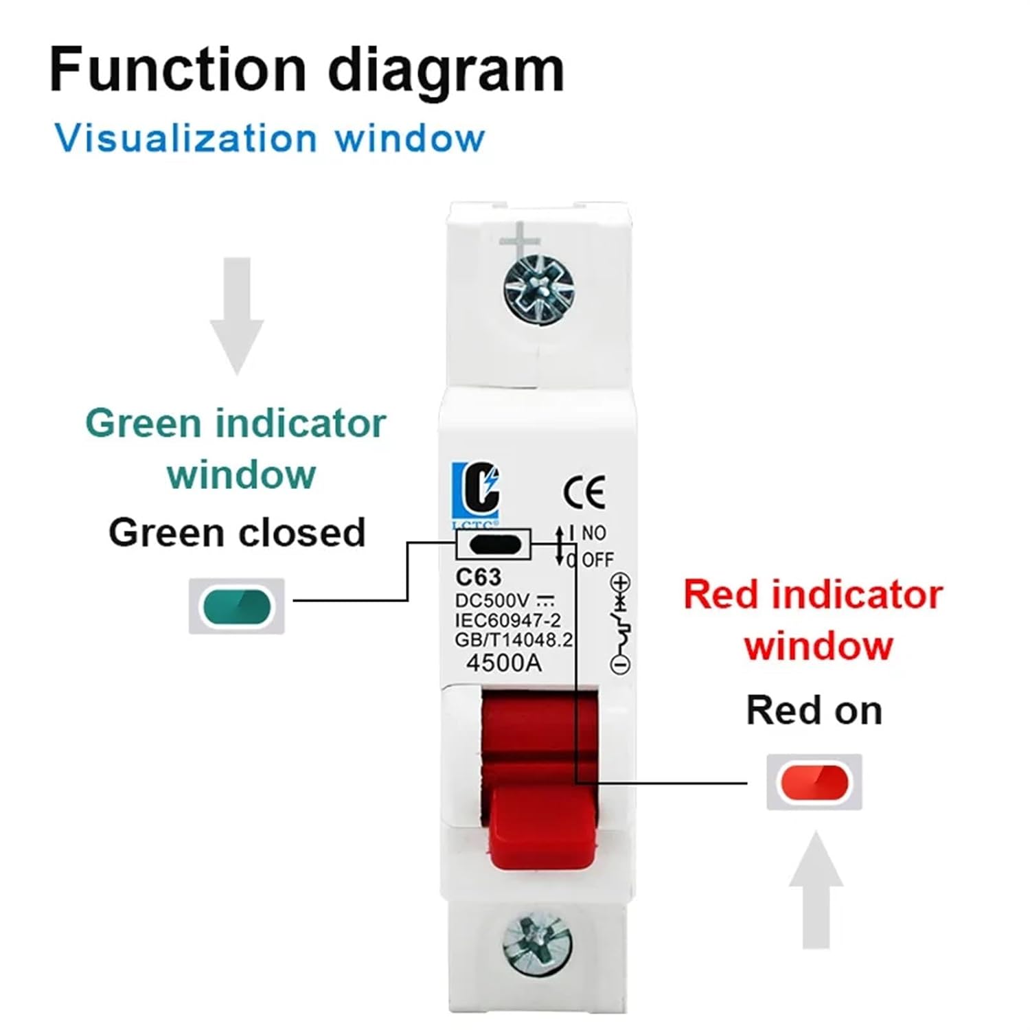 エンビロン 3点セット Mトーナー200ml クリーム4 ジェル2