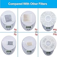 Vista 5 de Paquete de 10 filtros, compatibles con fuentes de flores Catit para gatos de repuesto