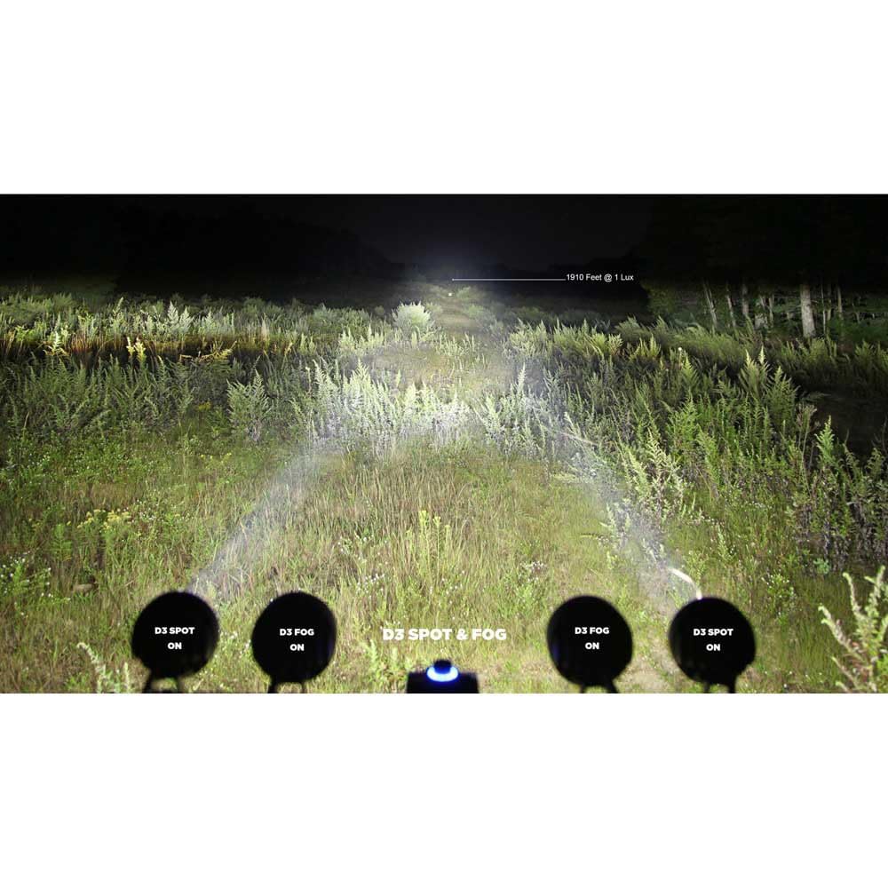 DENALI D3 LED faro antiniebla