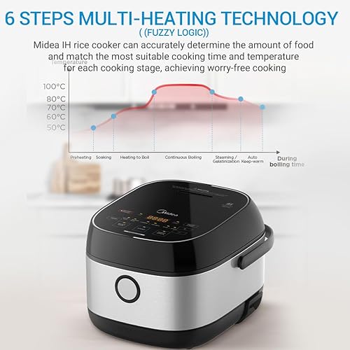 Miniatura 3 de Midea Olla arrocera de 3 litros con cesta de vapor, capacidad de 6 tazas sin cocer, calefacción por inducción y tecnología de lógica difusa, inicio