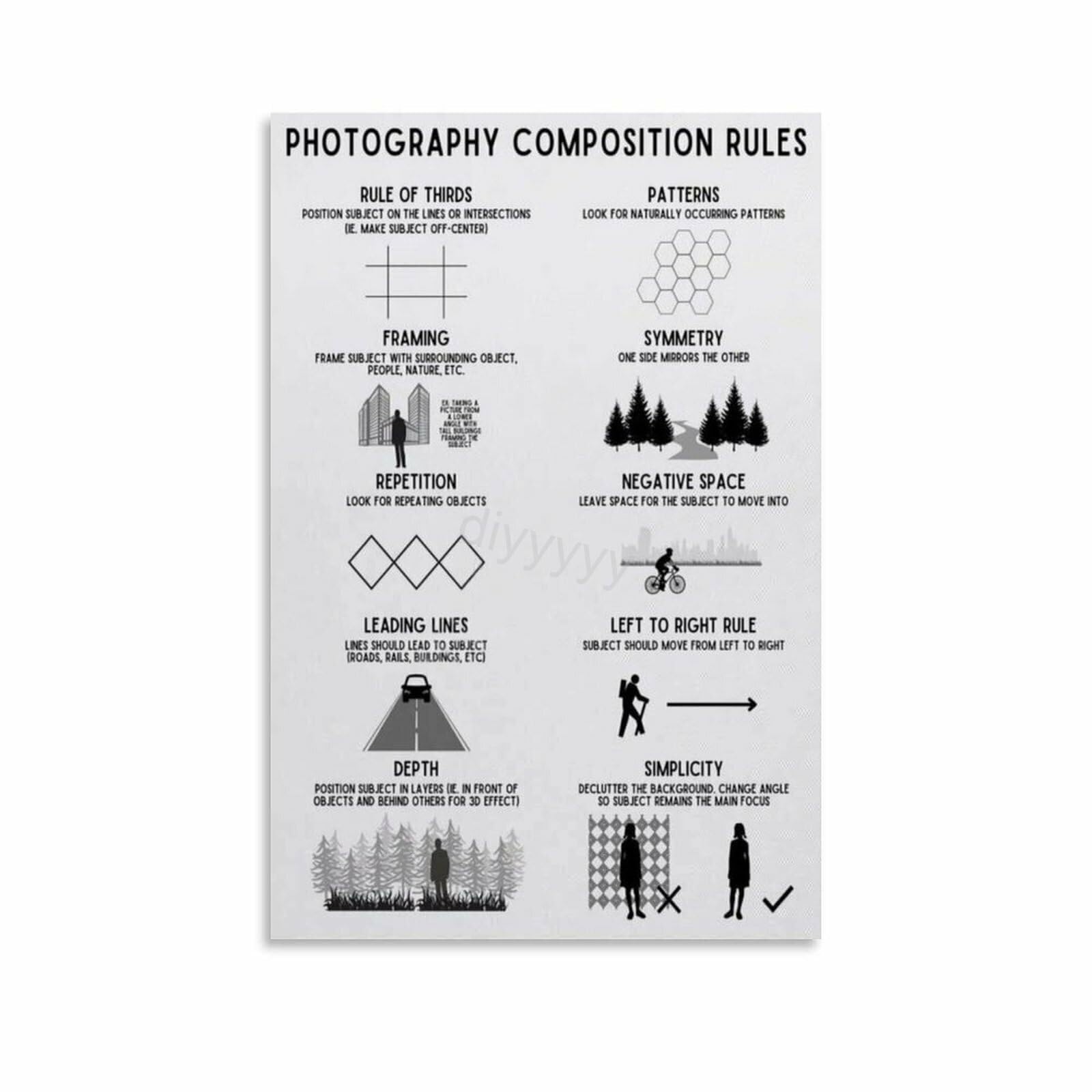 KCDFDVJFBM Camera Composition Rules Canvas Painting for DSLR Mirrorless Photography Educational Wall-Art Decor(Framed,12x18inch(30x45cm))